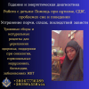 Снятие порчи, гадание и ритуалы в Киеве.
